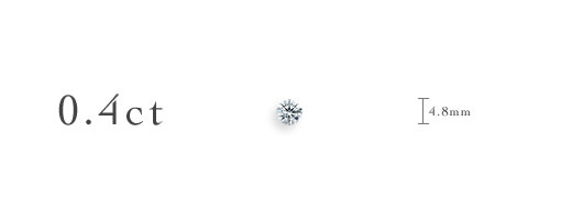 0.4ct
