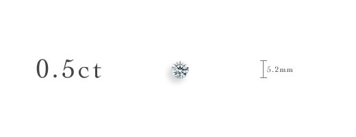 0.5ct