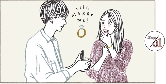 婚約指輪を用意する