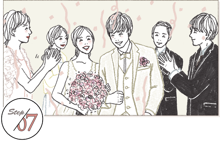 結婚式（挙式・披露宴）