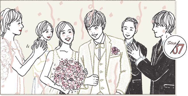 結婚式(挙式・披露宴)