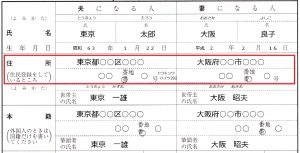 番地 とは 書き方は 婚姻届にある住所欄の書き方を丁寧にご紹介 結婚のきもち準備室 結婚についてのカップルのお悩み解消サイト