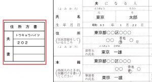 番地 とは 書き方は 婚姻届にある住所欄の書き方を丁寧にご紹介 結婚のきもち準備室 結婚についてのカップルのお悩み解消サイト