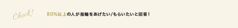 80%以上の人が指輪をあげたい/もらいたいと回答！