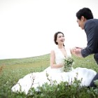 プロポーズのプラン、相談して頼りになるのは？