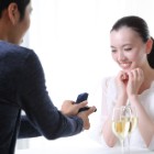 プロポーズする人必見！そのタイミングはいつ？