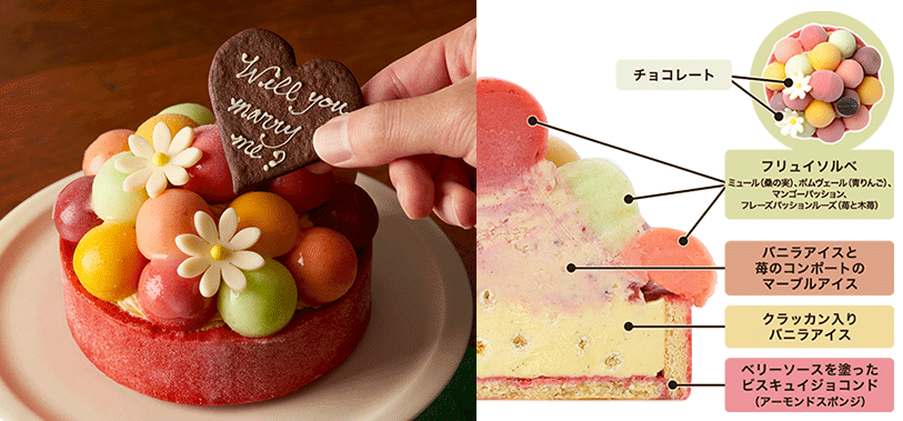 アイプリモ Glaciel プロポーズ専用アイスケーキ プロポーズ準備室 最高のプロポーズを知って相談できるサイト