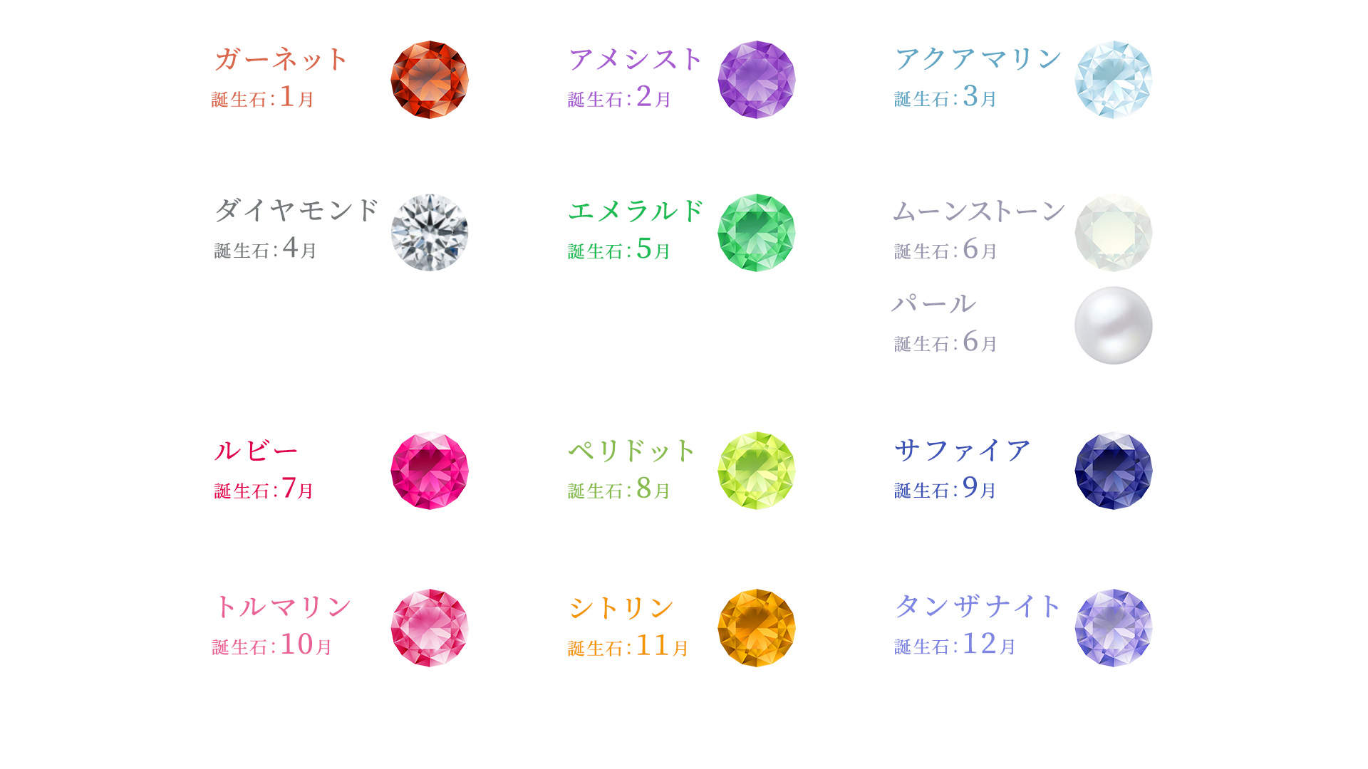 Novababy Birthstone ノヴァベビー バースストーン_8_ベビーリング