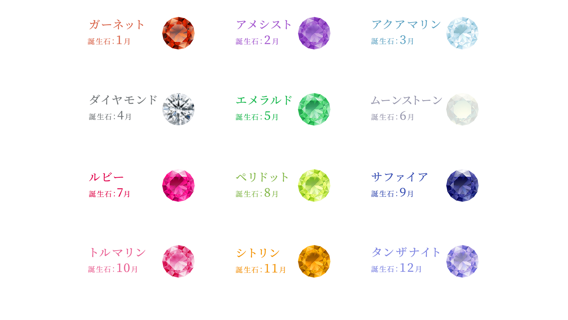 Ruanna Necklace Birthstone ルアンナ ネックレス バースストーン_5_ネックレス